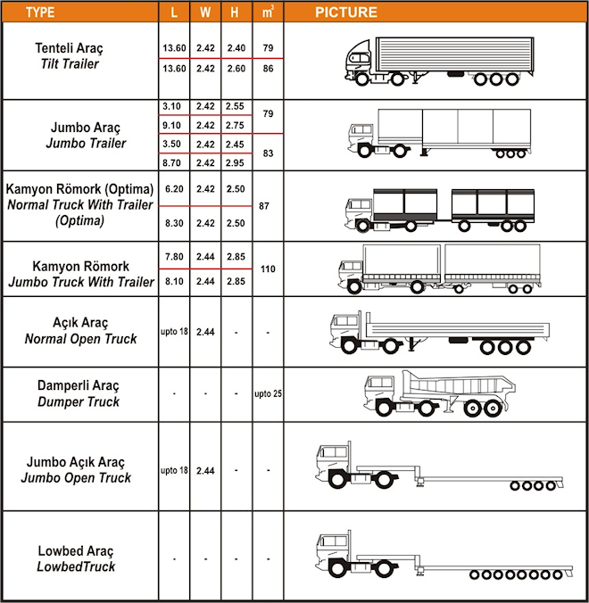 truck-dimensions